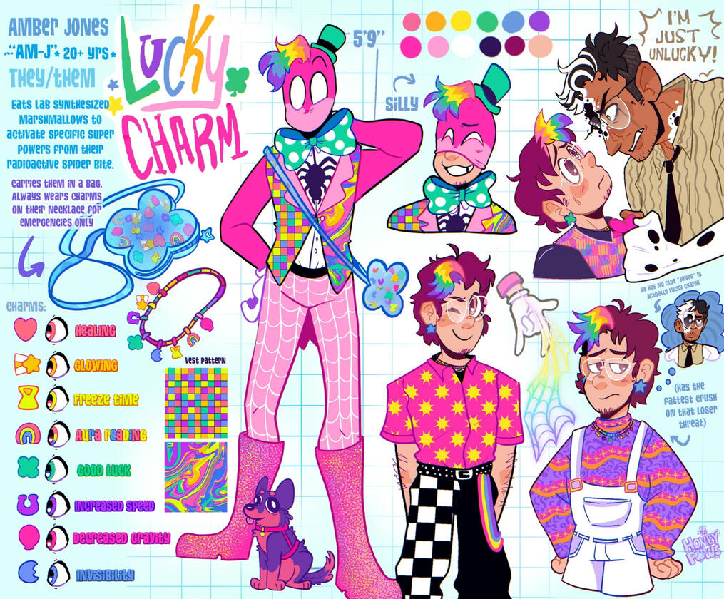 character Reference Sheet $150+